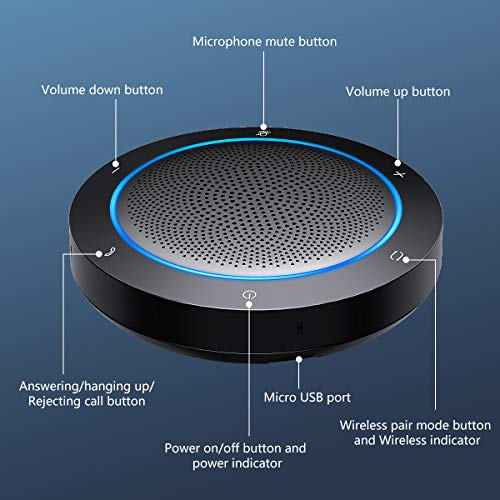 GOGOCOOL Bluetooth Speakerphone,Noise Reduction Conference Speaker with
