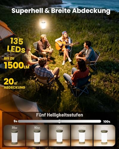 Glocusent Camping Lamp & Tent Lamp: 1500 lm Camping Light 135 LED, 200 Hours, 5000 mAh with 3 Colours and 5 Brightness Levels, SOS, Rechargeable Lantern for Power Outages, Camping, Hiking, Emergencies
