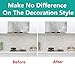 VILIHKC Kitchen Backsplash Wallpaper Stickers Waterproof Oilproof High Temperature Resistant Transparent Environment-Friendly PVC Can be Cut, 118