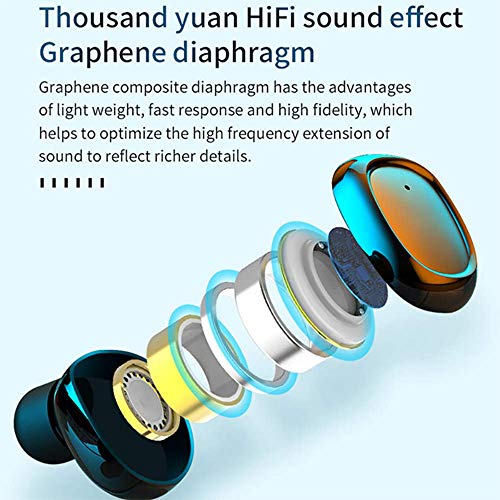 EKUPUZ Wireless Earbuds G5S TWS Bluetooth 5.0 in-Ear Stereo IPX7 Waterproof Wireless Headphones 12Hours Playing Time Bluetooth Earbuds Built-in Mic Twin Mode