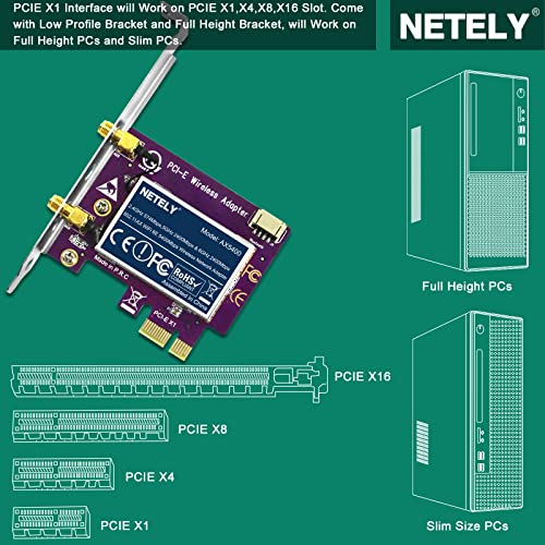 NETELY 802.11AX WiFi 6E 5400Mbps PCIE WiFi Adapter for Windows 10/11
