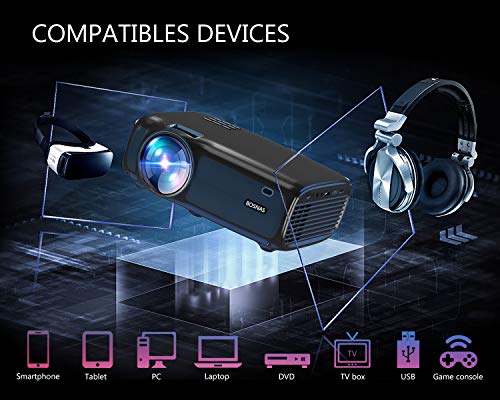 Proyector-5000-Lmenes-Proyector-Full-HD-Soporta-1920-x-1080P-Proyector-Cine-en-Casa-Sonido-Hi-Fi-Proyector-LED-60000-Horas-Bajo-Ruido-Video-Fluido-PS4-HDMI-USB-VGA-AV