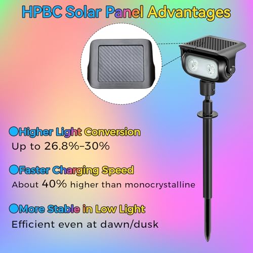 MEEKBOS Luces Solares LED Exterior con Estaca, RGB 5 Modos de Cambio de Color, Sensor Crepuscular, IP65 Impermeables, Lámparas Solares para Jardín, Césped y Caminos(6 Piezas)