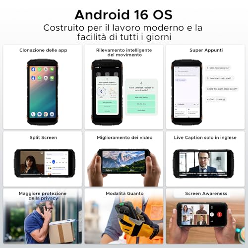 Luzglo Fire 3 Rugged Smartphone Android 16, 8350mAh Unbreakable Phone, UNISOC SC9863A, 5.5" IPS HD+ Display, 13MP+8MP Rugged Phone, 12GB+64GB/2TB, Widevine L1/Face ID/NFC- Grey
