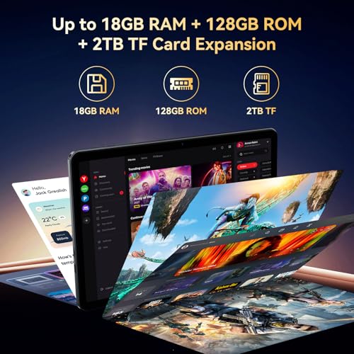 TABWEE T80 Android 15 Touch Tablet - 18GB+128GB (2TB TF Expandable), 10-inch Tablet, 6000mAh Battery, 5MP Camera, Gemini AI 3.1 Pro, 5G WiFi, GPS, Face ID, Tablet with Keyboard, Mouse, Case & Stylus