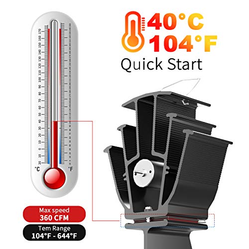 YoTek Heat Powered Stove Fan, 40°C Quick Start Fireplace Fan, Heat Driven Eco Fan with 4 Blades for Wood/Log Burner/Fireplace, Quieter and Efficient Small Wood Stove Fan(Black) [Energy Class A +++]