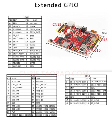 cubieboard 5 cubietruck plus CB5 Development Board Android Linux demo board with HDMI DP Display H8 ARM Cortex-A7 octa core - Thumbnail 6