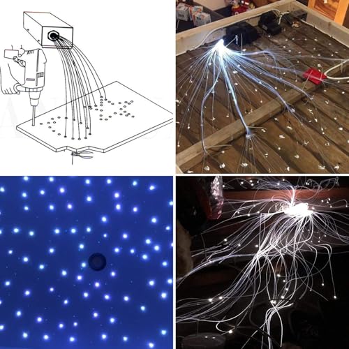 DEWEL Fiber Optic Light, 16W RGBW Starry Sky, 450pcs 0.75mm*2m LED for Home/Car, 28 Key Remote Control/Starry Sky Ceiling Lights Kit for Ceiling Room Decor