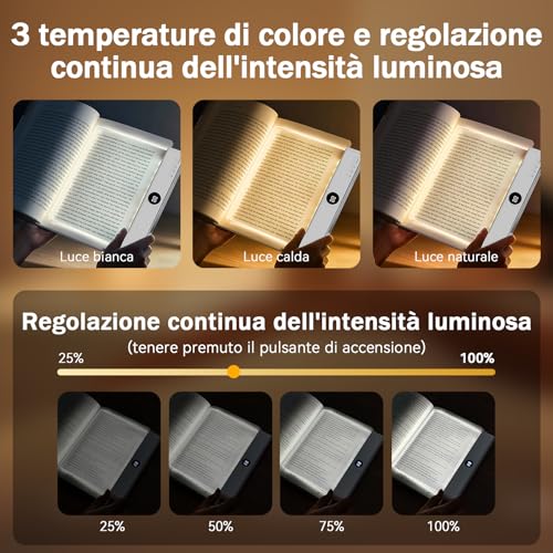 LED HD Pannello Luce da Lettura, Lampada Lettura Libro Occhi Protetti | Luce Libro Piatta Ricaricabile da Letto, Notturna Timer, 3 Colorei Dimmerabile Senza Livelli, per Gli Amanti dei Libri