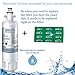 Bristi Refrigerator Water Filter 9690 Compatible LG Models: LT700P, ADQ36006101, ADQ36006102. Compatible Kenmore Models: 9690 & 46-9690. - Replacement for Refrigerators LP-1400P (3 Pack)