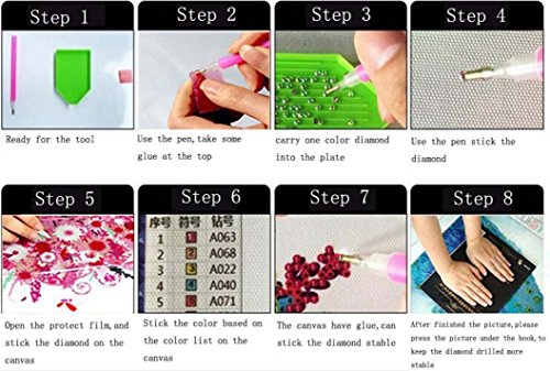 Yeefant Car Realistic Modern Art Embroidery Paintings No Fading 5D Canvas Rhinestone Pasted DIY Diamond Cross Stitch Home Wall Decor for Bedroom Living Room,12x16 Inches