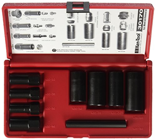 Click Here to See More Images Ken-Tool (30170) Wheel Lock Removal Kit