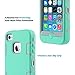 iPhone 4 Case,iPhone 4S Case,ULAK KNOX ARMOR Shockproof Heavy Duty Combo Hybrid Defender High Impact Body Rugged Hard PC & Silicone Case Protective Cover For Apple iPhone 4 4S (Mint+Grey)
