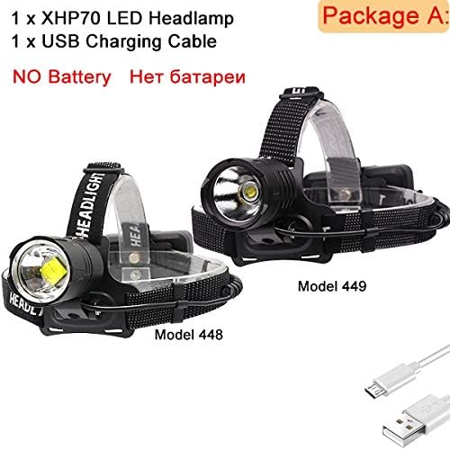 AIYASIWEI Waterproof and Lightweight Super Bright XHP70.2 USB Rechargeable Led Headlamp XHP70 Headlight Hunting Cycling Lanterna Waterproof Use 3x18650