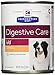 Hill'S Prescription Diet I/D Digestive Care With Turkey Canned Dog Food, 13-Oz, Case Of 12