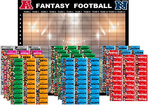 Fantasy Football Draft Board Kit 2019 - Full Color Board & Labels - Thumbnail 5