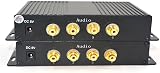 Primeda-telecom HD SDI Fiber Extender LC SFP Singlemode 20Km Pair RS485 view 3