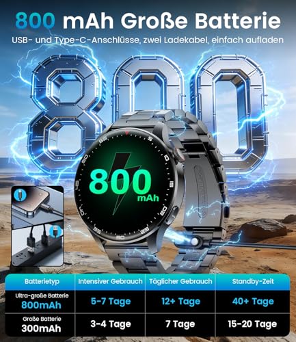 Reloj Inteligente Hombre 2026 con Llamada, Gran pantalla HD de 1,7'' con Batería de 800 mAh, Luz LED, Mide Sueño y Ritmo Cardíaco, 100+ Modos Deportivos, Smartwatch IP68 para Android e iOS, Negro-Rojo