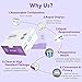 Ovulation Test Strips & Pregnancy Test Kit, 40 LH and 10 HCG Urine Test Strips with 50 Collection Cups, Monitor and Track Fertility, High Sensitivity Result for Women Home Predictor Testing