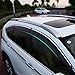 Kust yd314w Auto Window Rain Guards, Rain Guards for Car Window,Window Deflector Fit for 2016 2015 Crv Honda,Pack of 4 Pieces Chrome Windows Visors
