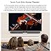 XGODY Soundbar Built-in Subwoofer, 34 Inch Sound Bars for TV 40W Wired Wireless Home Theater Speaker System Support Optical/AUX/Coaxial/USB/BT 4.0thumb 1