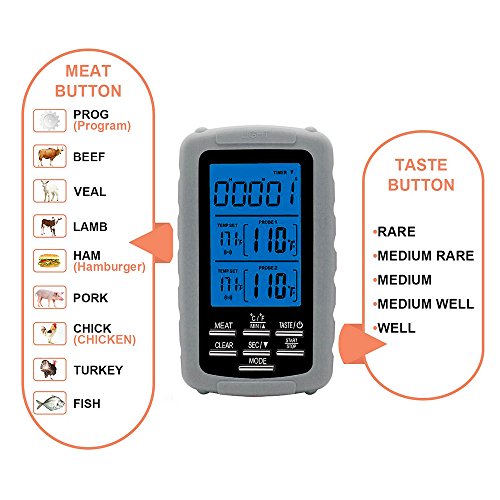 UPGRADED HomEnjoy Wireless Remote Digital Cooking Food Meat Thermometer with Dual Probe for Smoker Grill BBQ Thermometer, Gray