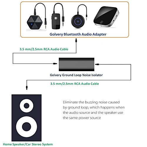 Golvery Ground Loop Noise Isolator, Auido Humming Hissing Buzzing Noise