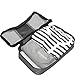 eBags Small Packing Cubes - 3pc Set (Titanium)
