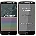 Mr.Shield [2-PACK] Designed For Motorola Moto Z Force Droid Edition [Tempered Glass] [Full Cover] Screen Protector with Lifetime Replacement