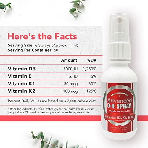Advanced Vitamin D3 (5000 IU) and Vitamin K2 Spray, Liquid D supplement
