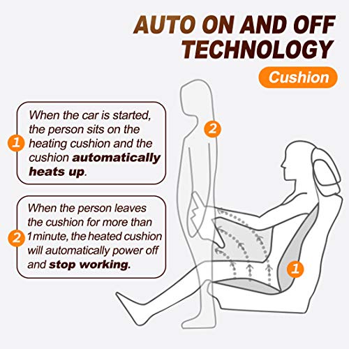 LARROUS Car Leather Heated Seat Cushion with Pressure-Sensitive Switch and Overheat Protection Thermostat,for Car,Office Chair,Home and More(12Volt,Black) (Luxury)