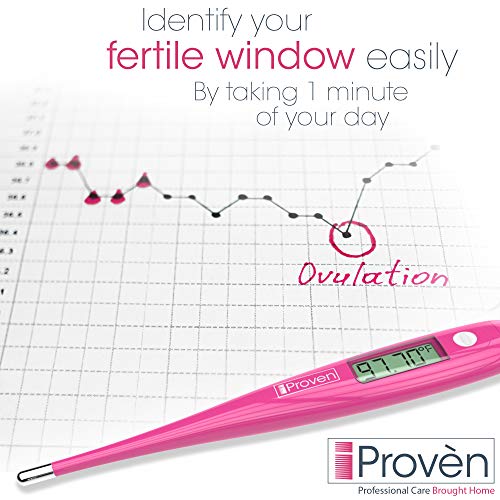 Digital Basal Body Thermometer Track Your Cycle Natural Fertility