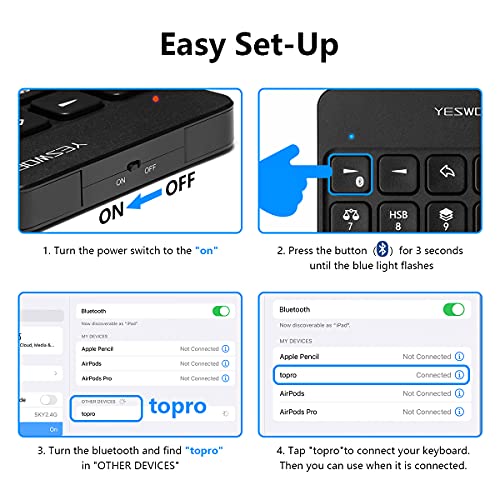Wireless Keyboard for Procreate, Drawing Keyboard for Ipad, Graphics