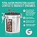 Coffee Gator Coffee Canister 6 Stainless Steel Coffee Container for Ground Coffee w/Date Tracker, Co2-Release Valve, Measuring Scoop & Travel Jar - Medium, Blue