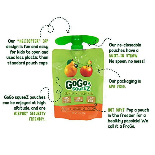 1 GoGo+SqueeZ+Portable+BPA+Free+Gluten+Free