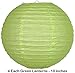 Glam Gala Decor 20 Pcs Hanging Paper Party Decoration Supplies Kit in Purple, Blue, Green, Teal, and Gold-Includes 4 Lanterns, 4 Pom Poms, 4 Tissue Fans, 4 Honeycombs, and 4 Strings of Dot Garland…