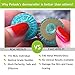 Derma Roller .25mm, Cosmetic Needling Instrument For Face 192 Medical Grade Stainless Steel Micro Needle Skin Care Tool for Wrinkles Beauty Home Use With Storage Case