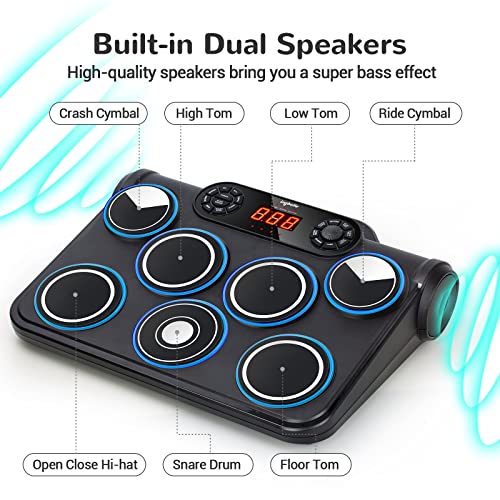 Ingbelle Tabletop Electric Drum Set, Rechargable Digital Electronic