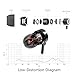 Earphones, CHSMONB Bass Stereo Earbuds Headphones,In Ear Headphones with Mic and 3.5mm Audio Portfor SmartPhones Laptop Tablets MP3 Players.