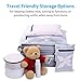 URGEAR 7Pcs Mesh Laundry Bag, Lingerie Bags for Laundry, Travel Storage Organize, Delicates Laundry Bag for Sock, Bra,Underwear,Garment,Blouse, Hosiery (2 Large & 2 Medium & 2 Small & 1 Bra Bag)