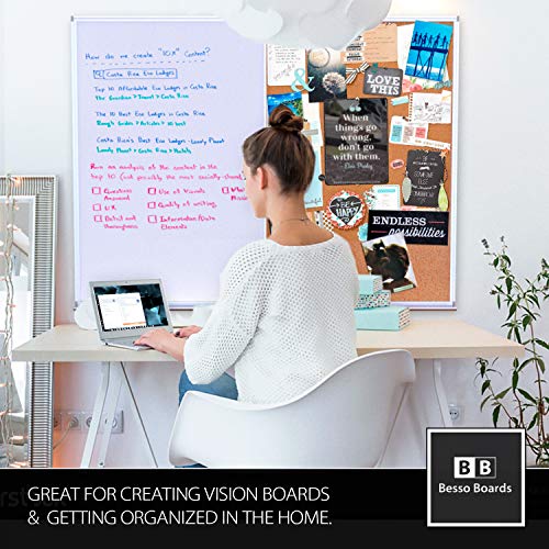 2 Combination+Magnetic+Bulletin+Versatile+Mounted