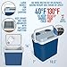 K-Box Electric Cooler and Warmer for Car and Home – 34 Quart (32 Liter) – Dual 110V AC House and 12V DC Vehicle Plugs (Blue)thumb 2