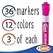 Best Dry Erase Markers (BULK SET OF 36!) in Assorted Colors - Usable on any Whiteboard Surface - Fine Point White Board Pens in 12 Different Colors - Including Black, Neon, Red, Green, Blue, More