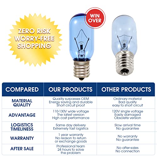 297048600 - Frigidaire Refrigerator Light Bulb/Lamp | Dey Appliance Parts