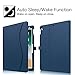 Fintie Case for iPad Air 10.5