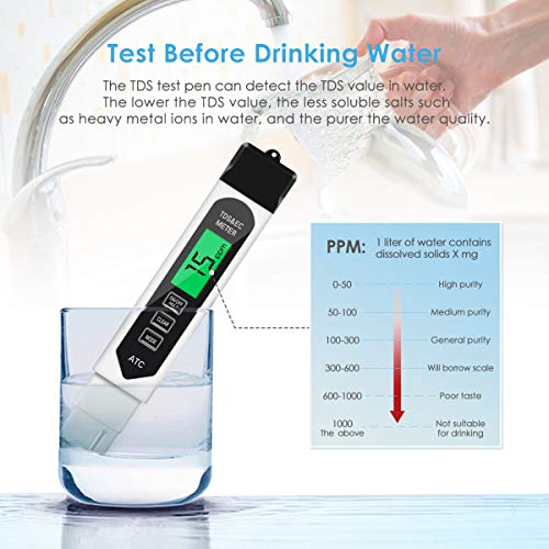 4 Digital+Accuracy+Quality+Drinking+Aquarium