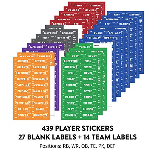 Joyousa Fantasy Football Draft Board 2019 Kit with Player Labels - Extra Large - 14 Teams and 480 Name Stickers