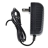 WeGaurd AC DC Adapter for Cisco SG300-10 Small