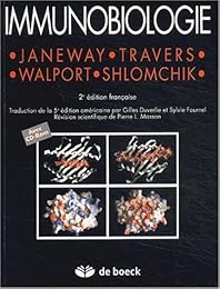 Immunobiologie