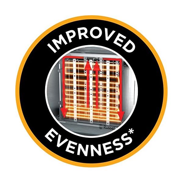 Russell-Hobbs-24081-Two-Slice-Toaster-Brushed-Stainless-Steel Russell Hobbs 24081 Two Slice Toaster, Brushed Stainless Steel